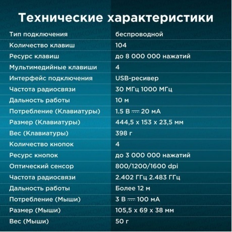 Клавиатура + мышь Oklick 205MK черный (1546786) - фото 11