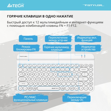 Клавиатура A4Tech Fstyler FBK30 белый - фото 14