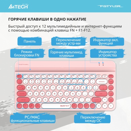 Клавиатура A4Tech Fstyler FBK30 розовый - фото 16
