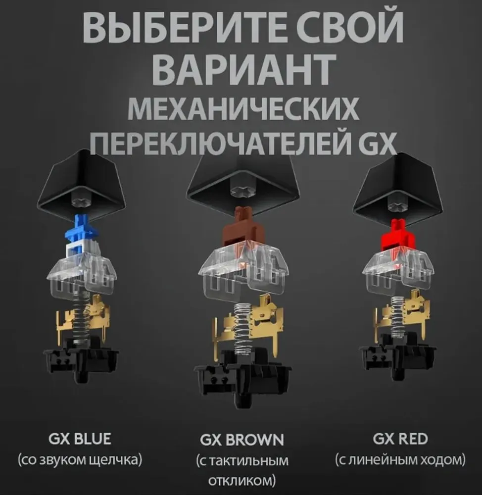 Клавиатура Logitech G512 Carbon черная USB (920-009351) - фото 16