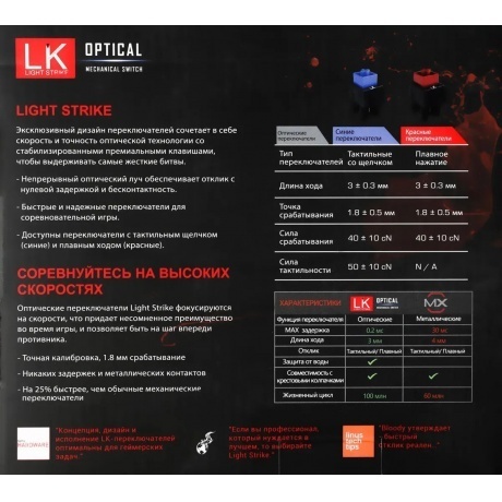 Клавиатура A4Tech Bloody B820R (Red Switch) Black - фото 17