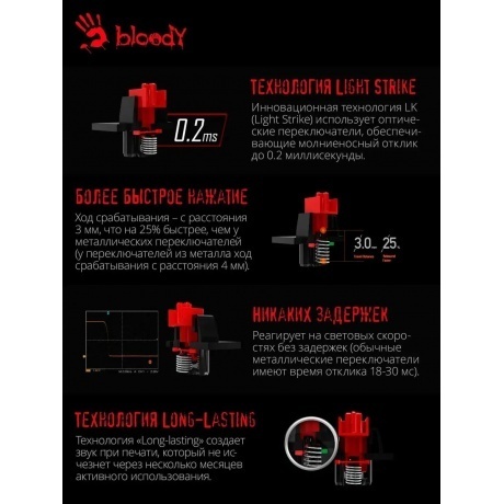Клавиатура A4Tech Bloody B820R (Red Switch) Black - фото 26