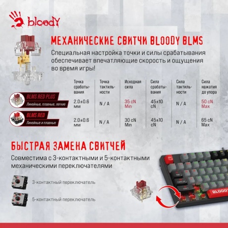 Клавиатура A4Tech Bloody S87 Energy Black-Red - фото 17