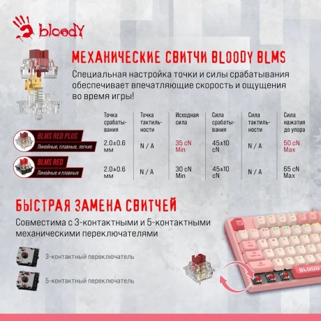 Клавиатура A4Tech Bloody S87 Energy Pink - фото 22