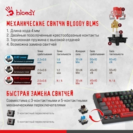 Клавиатура A4Tech Bloody S98 Sports Red - фото 15