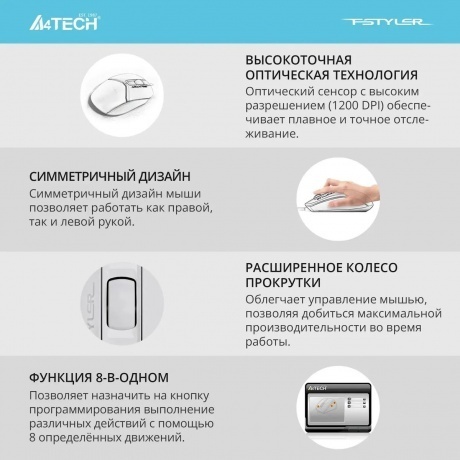 Клавиатура A4Tech Fstyler F1512 White - фото 25