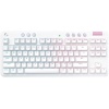 Клавиатура Logitech G715 TKL Wireless Gaming Keyboard White (920...
