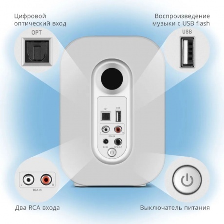 Колонки Sven MC-5 White (SV-022525) - фото 10