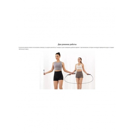 Скакалка Mijia Smart Skipping Rope Dark Blue XMSR-P803 - фото 16
