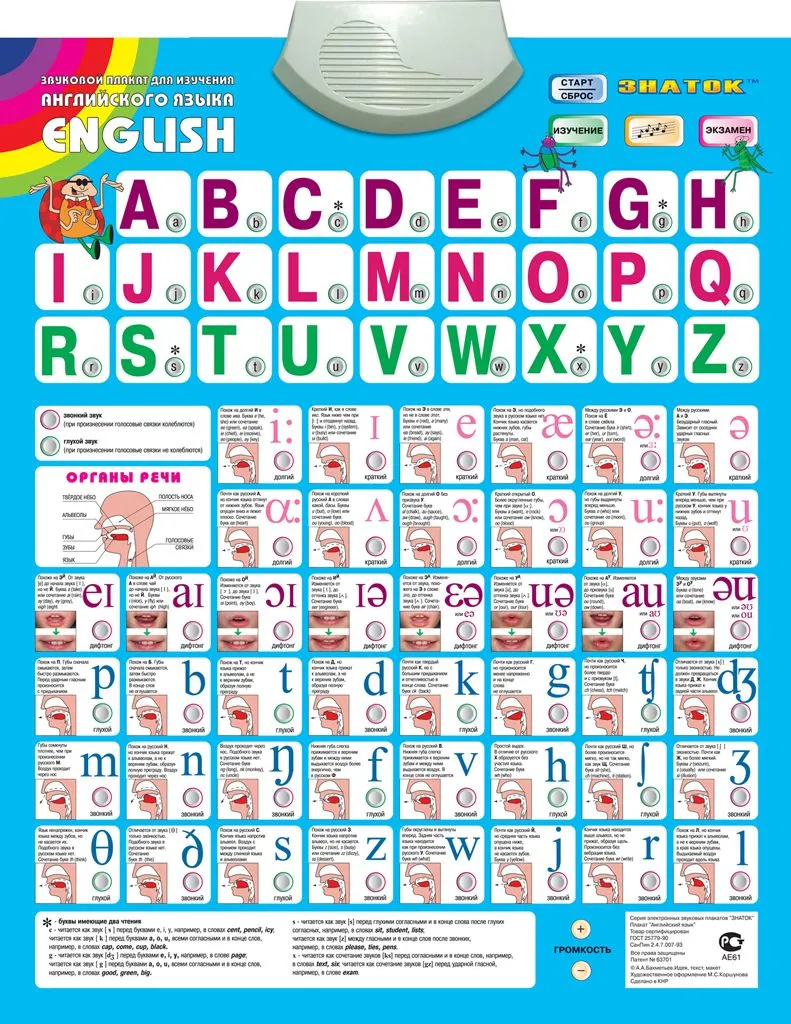 Электронный звуковой плакат Знаток PL-01-EN English - фото 1