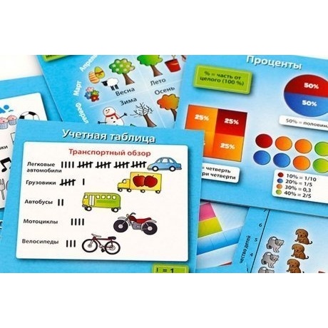 Настольная игра Сундучок знаний Brainbox Мир математики - фото 3