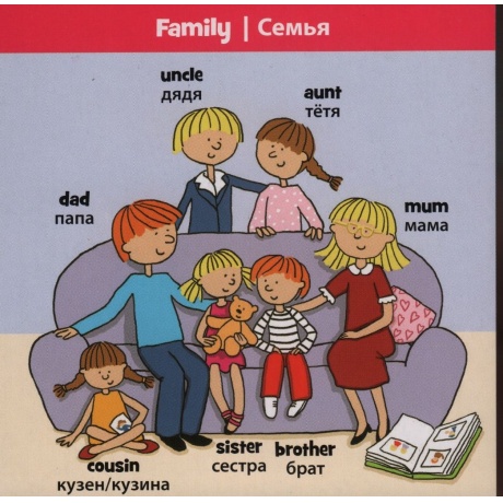 Развивающая игра BRAINBOX 90752 Учим Английский - фото 7