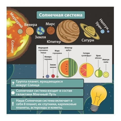 Развивающая игра BRAINBOX 90748 Космос - фото 2