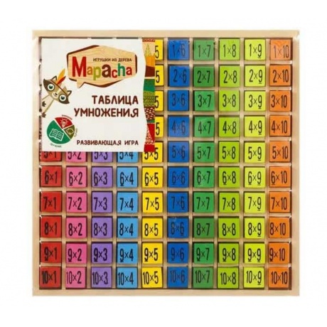 Развивающая игра Mapacha &quot;Таблица умножения&quot; - фото 3