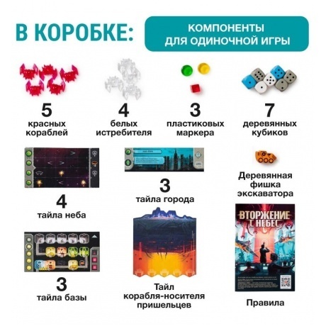 Настольная игра "Вторжение с небес" - фото 3