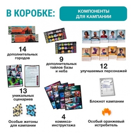 Настольная игра "Вторжение с небес" - фото 4