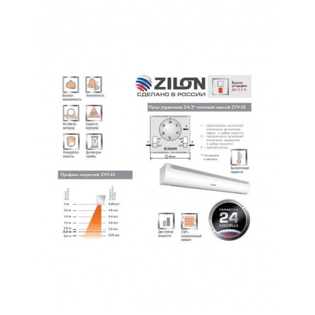 Электрическая завеса ZVV-1.5E9SG ZILON - фото 4
