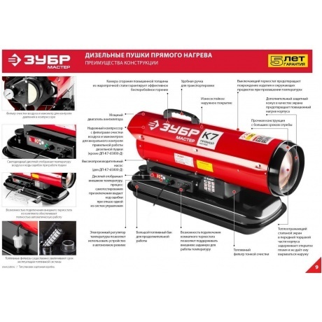 Пушка тепловая Зубр Мастер ДП-К7-15000 - фото 8