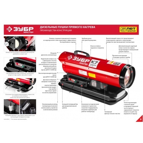 Пушка тепловая Зубр Мастер ДП-К7-20000 - фото 6