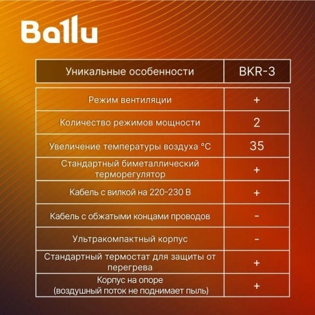 Пушка тепловая BALLU BKR-3 - фото 8