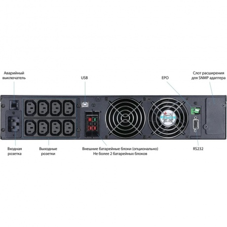 ИБП Powercom Macan MRT-3000SE - фото 5