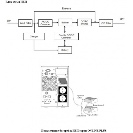 ИБП Powerman Online 3000 Plus 2700W (6114086) - фото 6