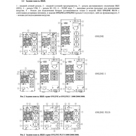 ИБП Powerman Online 3000 Plus 2700W (6114086) - фото 7