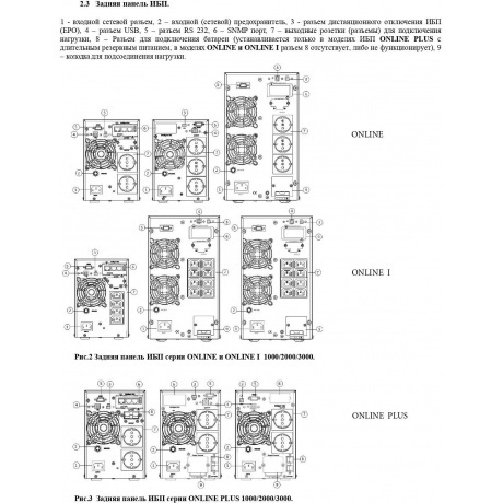 ИБП Powerman Online 2000 Plus 1800W (6114085) - фото 7
