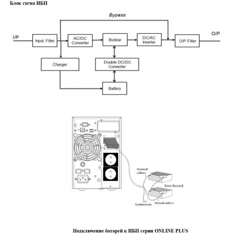 ИБП Powerman Online 1000 Plus 900W (6114084) - фото 5