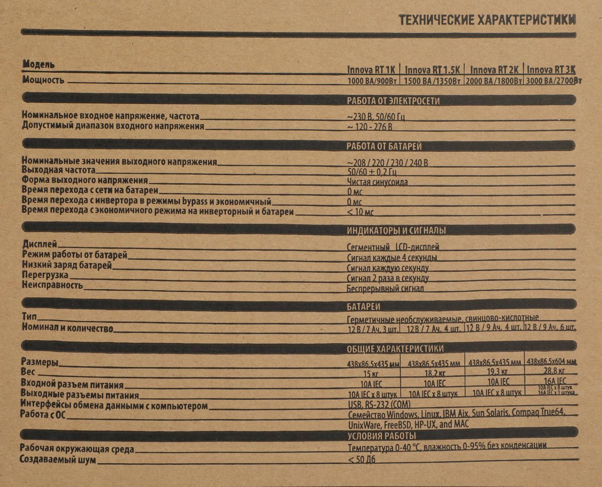 ИБП Ippon Innova RT 3000 Online 2700W (621781) - фото 22