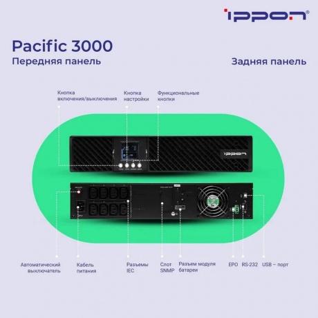 Источник бесперебойного питания Ippon Pacific 3000 2700Вт 3000ВА черный - фото 39
