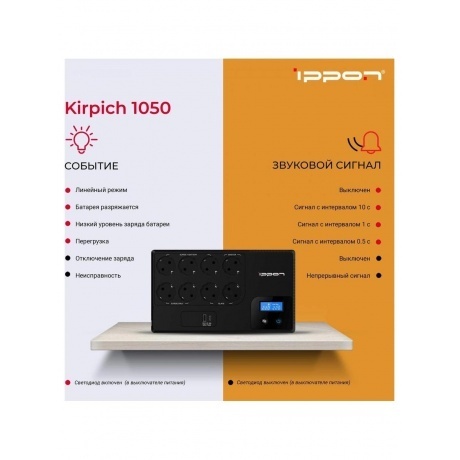 Источник бесперебойного питания Ippon Kirpich 1050 600Вт 1050ВА черный - фото 19