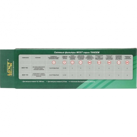 Сетевой фильтр Most TRG 2м (10 розеток) черный - фото 11