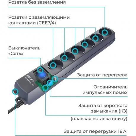 Сетевой фильтр Zis Pilot S-Max одна розетка без заземления 3m Graphite - фото 6