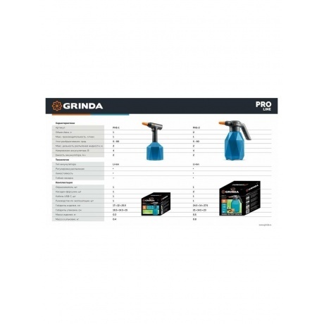 Опрыскиватель аккумуляторный GRINDA 1 л, PROLine (PHS-1) - фото 9