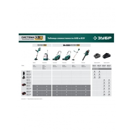 Опрыскиватель аккумуляторный ЗУБР 10 л, (ОПЛ-10) - фото 19