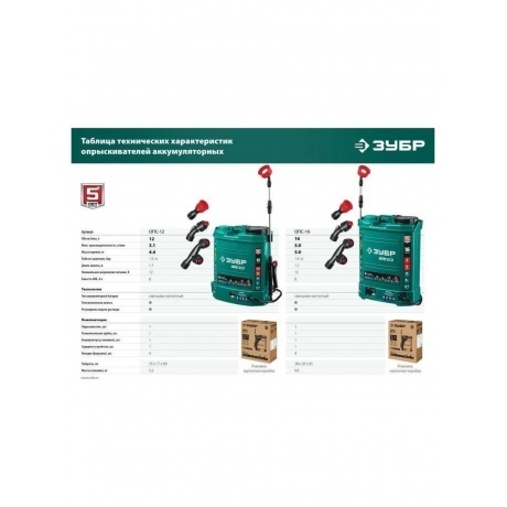 Опрыскиватель аккумуляторный ЗУБР 12 л,  (ОПС-12) - фото 18