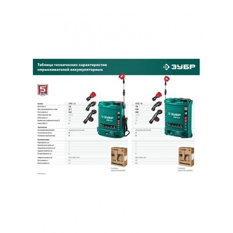 Опрыскиватель аккумуляторный ЗУБР 16 л, (ОПС-16) - фото 21