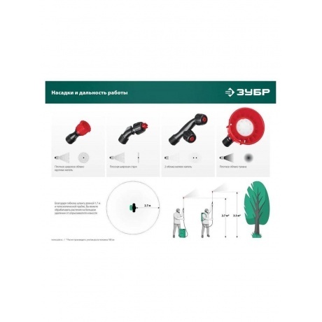 Опрыскиватель аккумуляторный ЗУБР 16 л, (ОПС-16) - фото 23