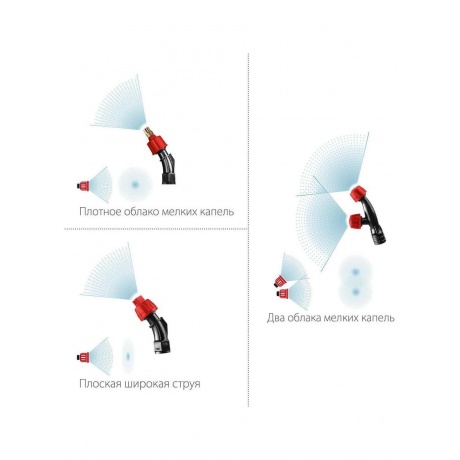 Опрыскиватель аккумуляторный ЗУБР 5 л, (ОПЛ-5) - фото 11