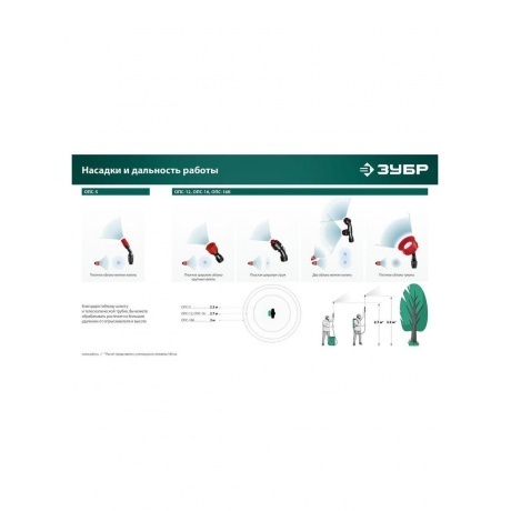 Опрыскиватель аккумуляторный ЗУБР 5 л, (ОПС-5) - фото 14