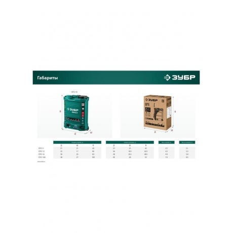 Опрыскиватель аккумуляторный ЗУБР 5 л, (ОПС-5) - фото 16