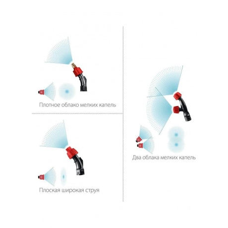Опрыскиватель аккумуляторный ЗУБР без бака, (ОПЛ-Ш) - фото 9