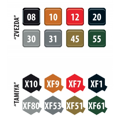 Сборная модель ZVEZDA 3701 Российский бронеавтомобиль "Тайфун-К" - фото 7