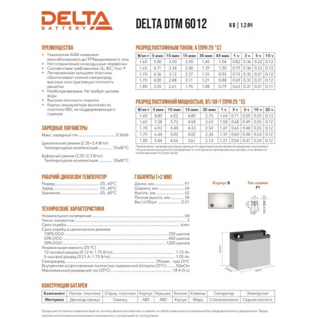 Батарея для ИБП Delta DTM 6012 - фото 3