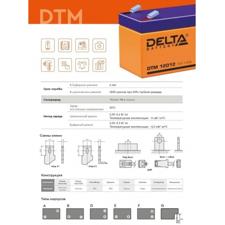 Батарея для ИБП Delta DTM 6012 - фото 4