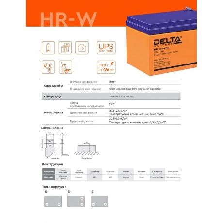 Батарея для ИБП Delta HR 12-24 W - фото 4