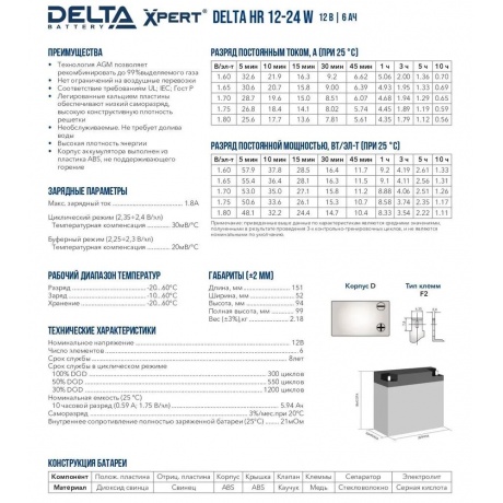 Батарея для ИБП Delta HR 12-24 W - фото 6