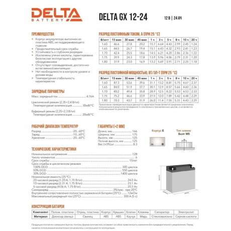 Батарея для ИБП Delta GX 12-24 - фото 6