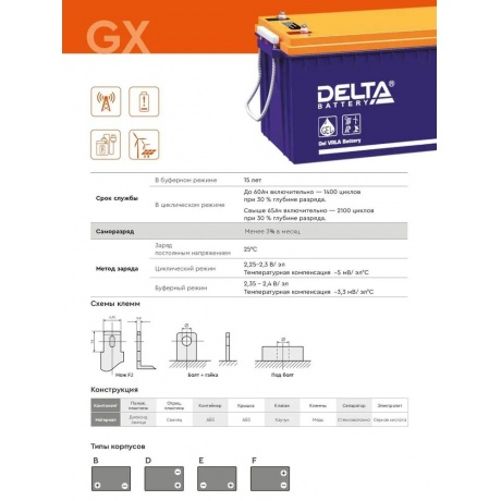 Батарея для ИБП Delta GX 12-24 - фото 7